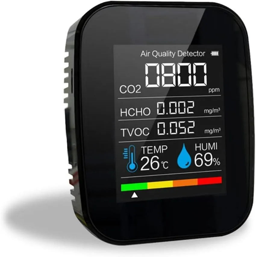 Luchtkwaliteitsmeter, JFDBGU 5 in1 CO2 Meter Digitale, Kooldioxide Detector Tester