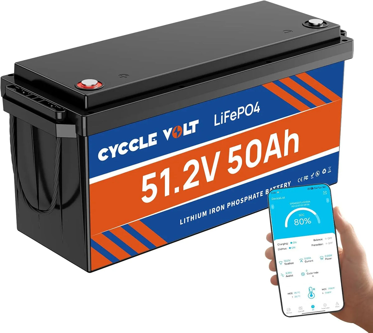 LiFePO4 lithiumbatterij 48V 50Ah miniformaat LiFePO4 met 48V, 50Ah en groen